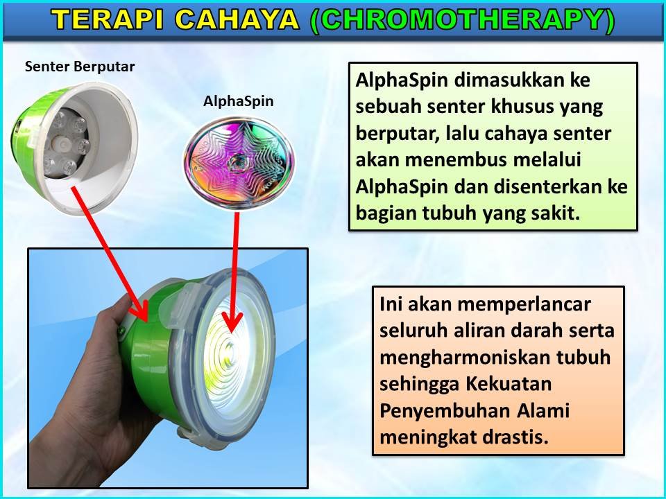 Demo Lengkap